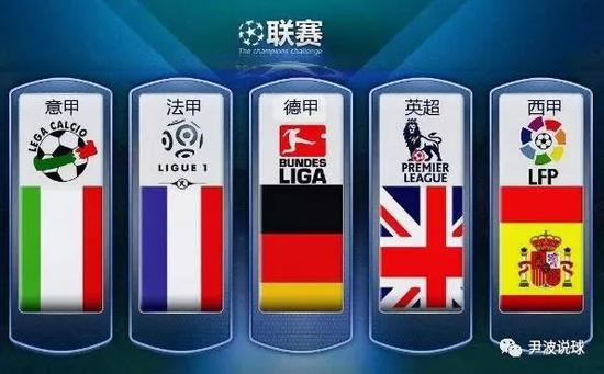 简称欧国联